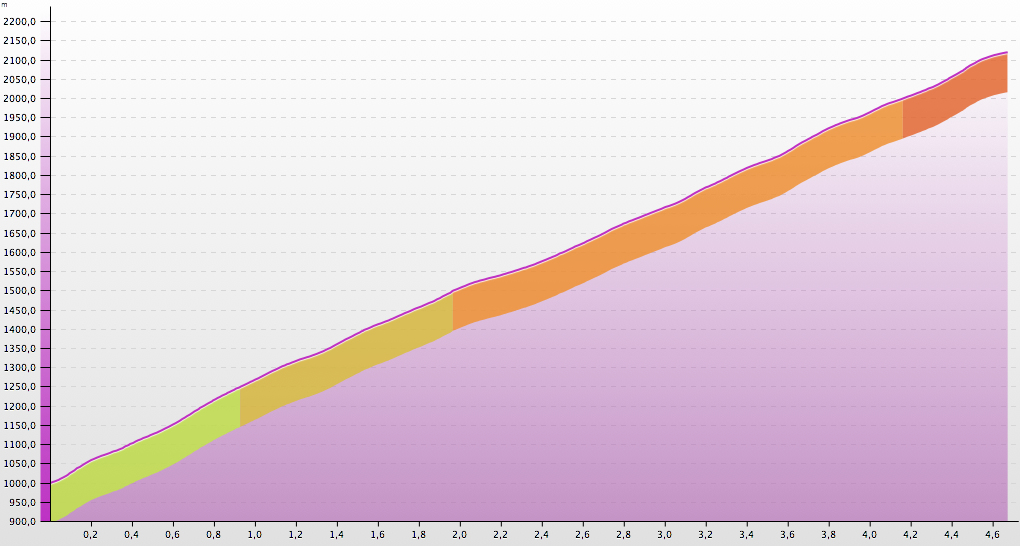 Capture d’écran 2013-06-29 à 17.23.05