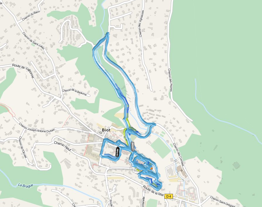 Le parcours