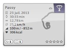 20130723-122812_Passy_activity