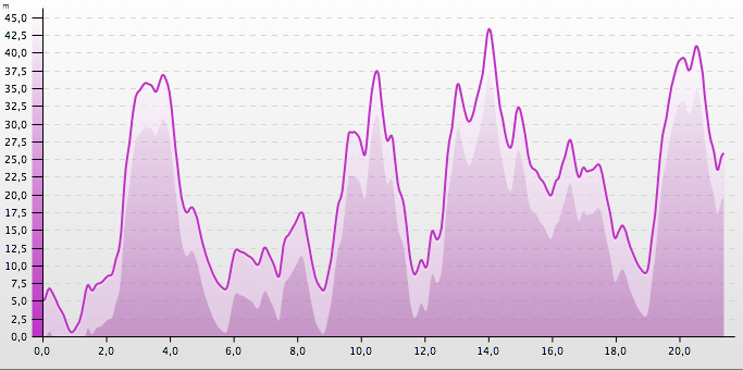 Capture d’écran 2013-10-12 à 21.20.51