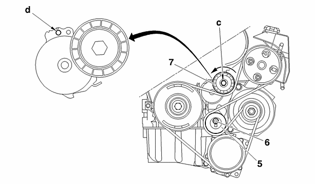 Courroie accessoire 2.0 L HDI