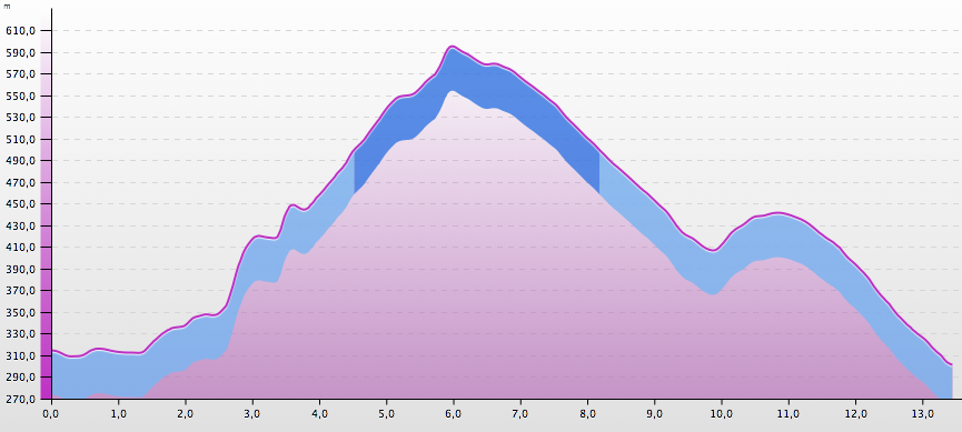 Capture d’écran 2013-10-27 à 19.21.41