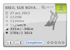 20131027-103026_BREIL SUR ROYA_activity