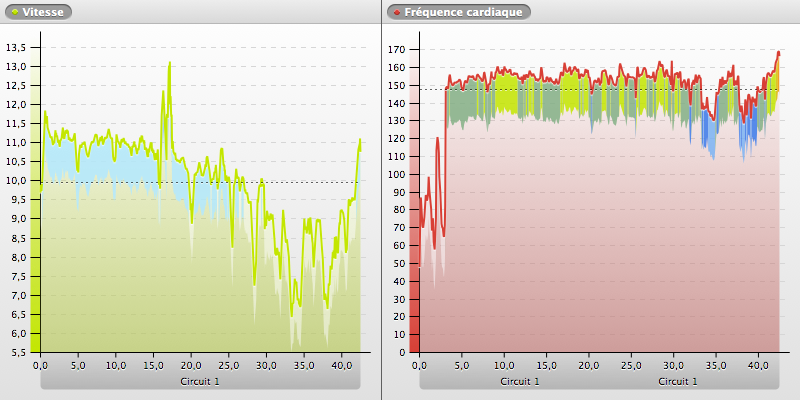 20131110-080238_NICE_chart