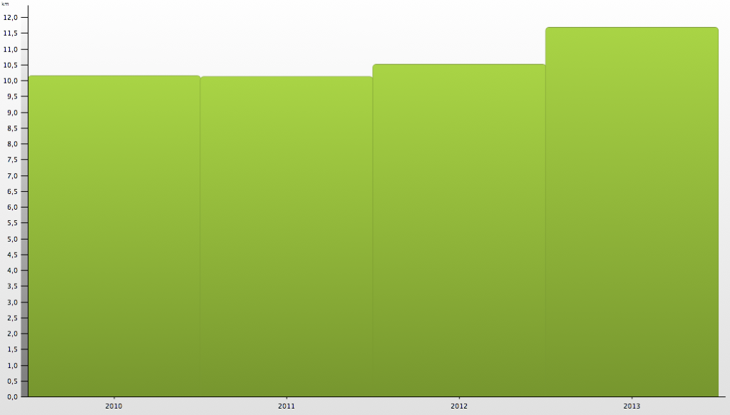 Capture d’écran 2014-01-01 à 23.32.31