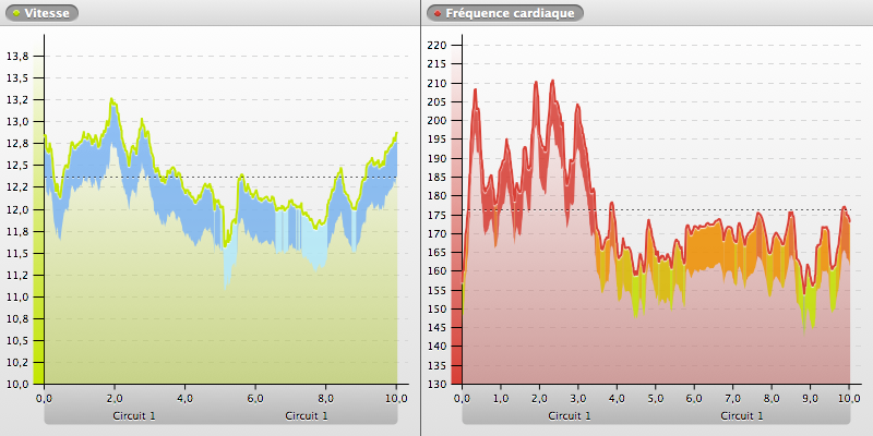 20140105-101128_NICE_chart