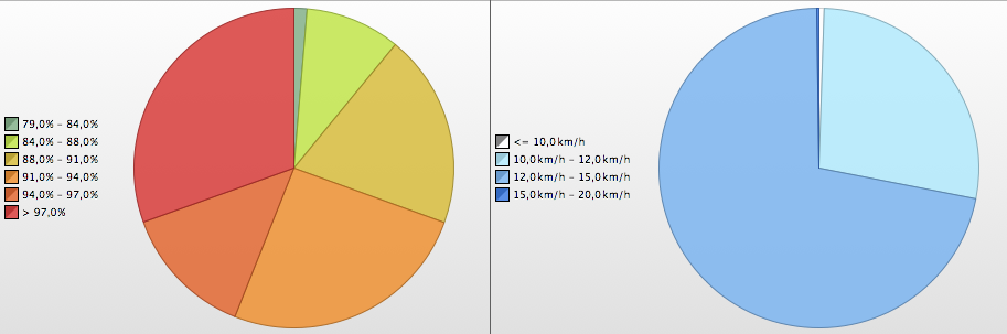 Capture d’écran 2014-02-17 à 21.14.24