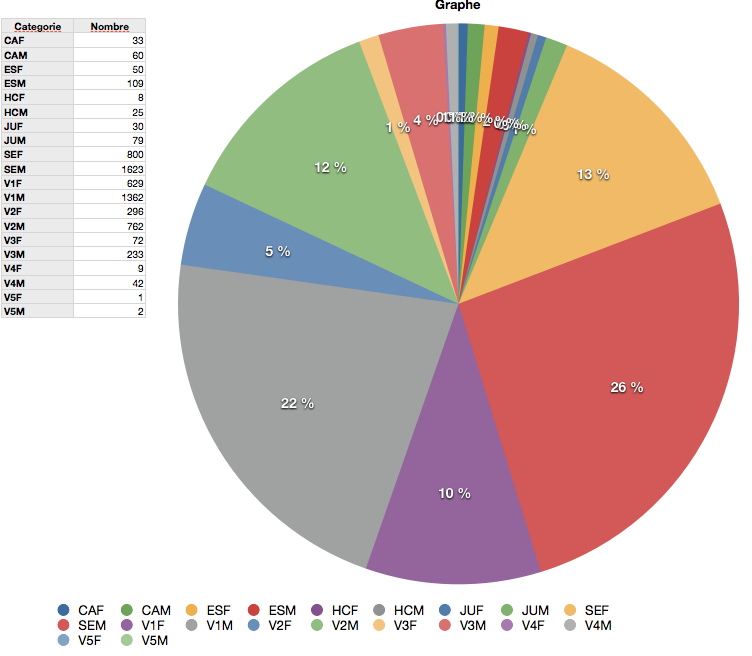 Capture d’écran 2014-02-17 à 21.43.07