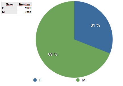 Capture d’écran 2014-02-17 à 21.47.17
