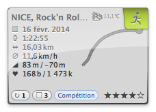 20140216-091823_NICE_activity