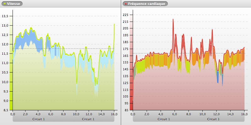 20140216-091823_NICE_chart
