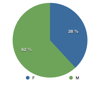 Capture d’écran 2014-02-17 à 17.03.29