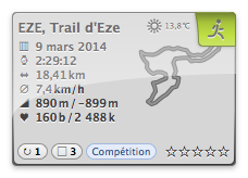 20140309-090043_EZE_activity