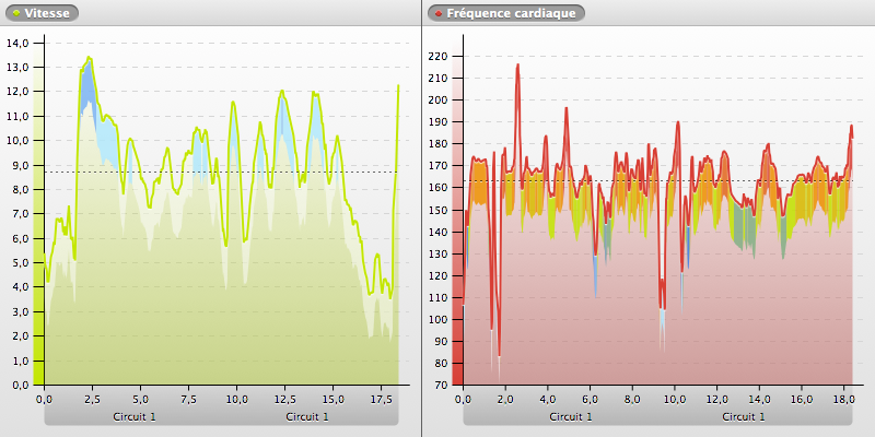 20140309-090043_EZE_chart