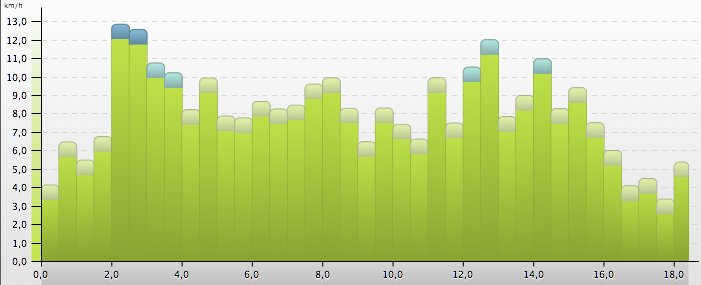 Capture d’écran 2014-03-09 à 20.30.09