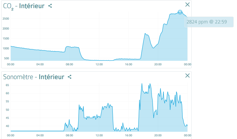 Capture d’écran 2014-04-24 à 09.52.50