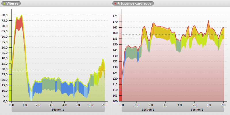 20140404-100124_LA GRAVE_chart