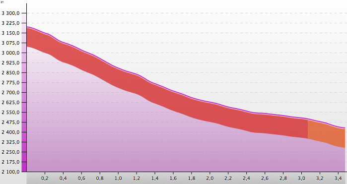 Capture d’écran 2014-04-06 à 23.13.55