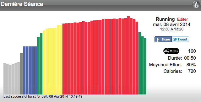 Capture d’écran 2014-04-08 à 15.47.40