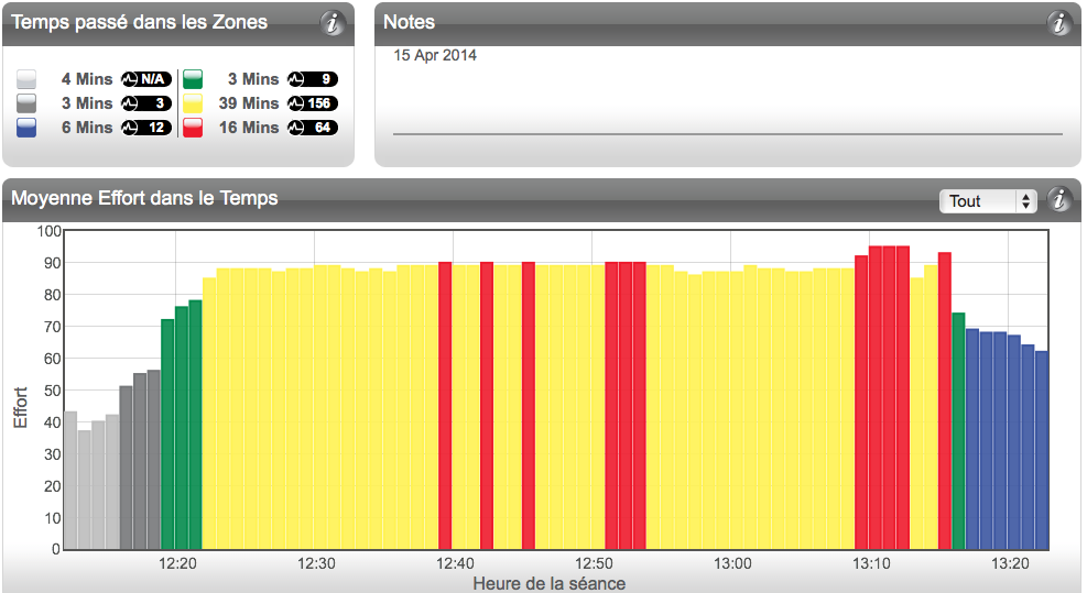 Capture d’écran 2014-04-15 à 15.52.40