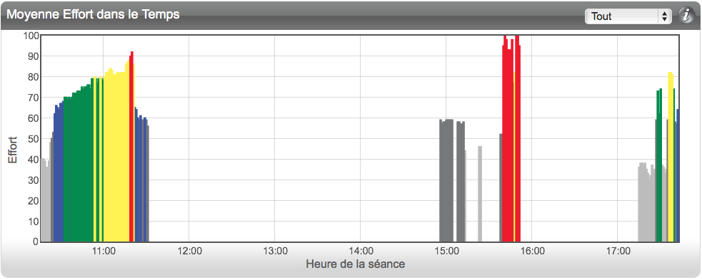 Capture d’écran 2014-04-23 à 14.42.15