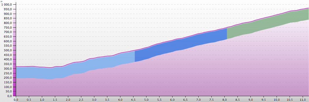 Capture d’écran 2014-05-04 à 22.32.03