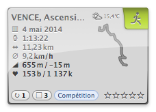 20140504-085740_VENCE_activity