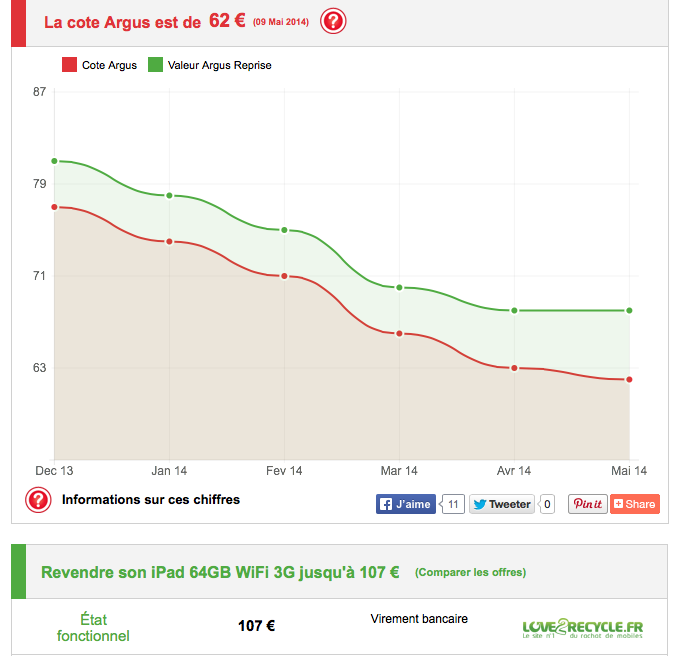 Capture d’écran 2014-05-17 à 21.14.50