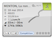 20140518-093251_MENTON_activity