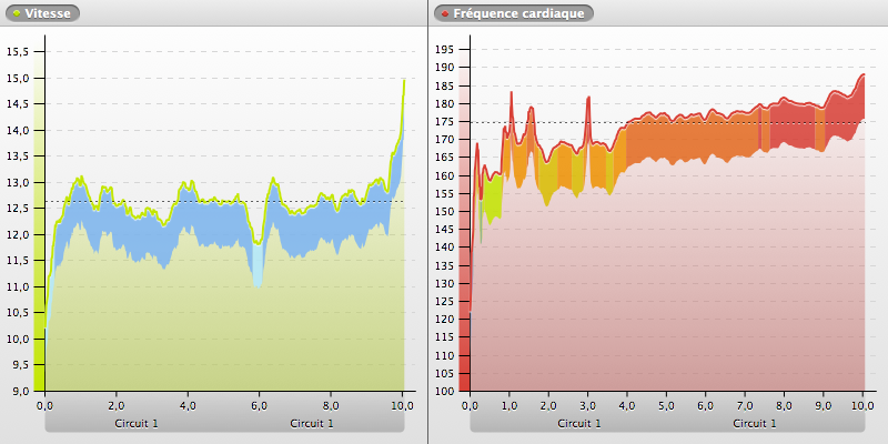 20140518-093251_MENTON_chart