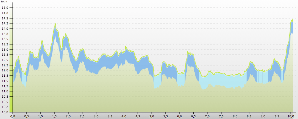 Capture d’écran 2014-05-18 à 16.47.56