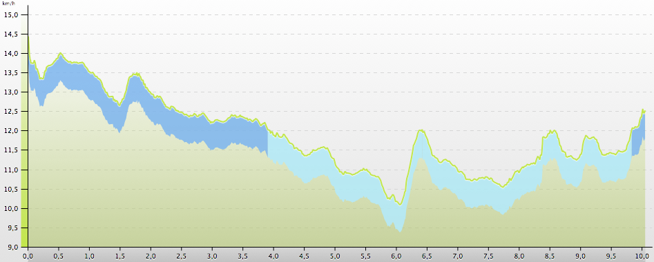 Capture d’écran 2014-05-18 à 21.15.28