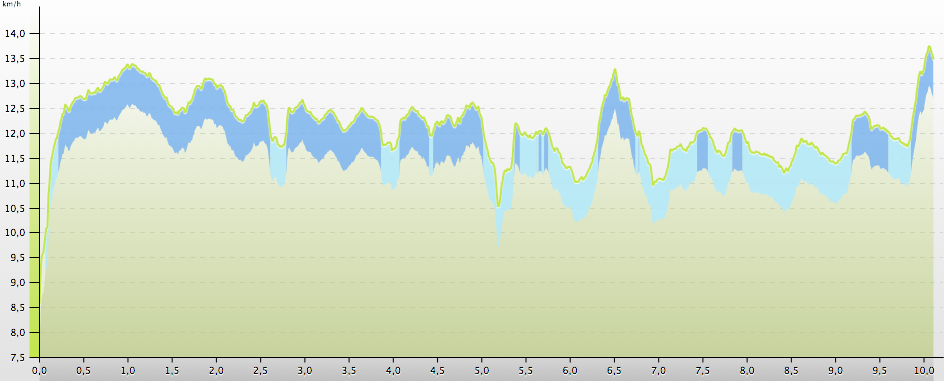 Capture d’écran 2014-05-18 à 21.16.35