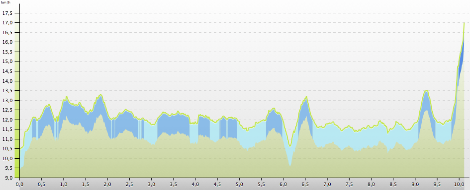 Capture d’écran 2014-05-18 à 21.18.17