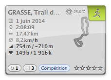 20140601-090137_GRASSE_activity