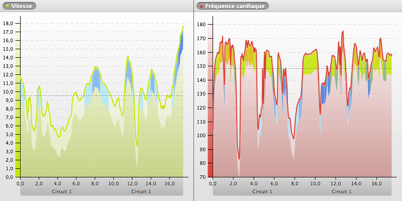 20140601-090137_GRASSE_chart