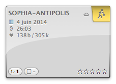 20140604-180650_SOPHIA-ANTIPOLIS_activity