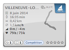 20140608-120402_VILLENEUVE-LOUBET_activity