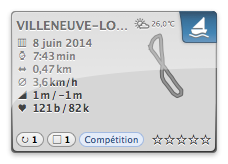 20140608-122531_VILLENEUVE-LOUBET_activity