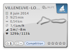 20140608-151303_VILLENEUVE-LOUBET_activity