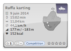 20140609-181251_Ruffa karting_activity