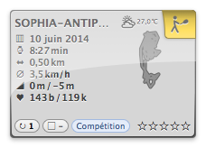 20140610-191029_SOPHIA-ANTIPOLIS_activity