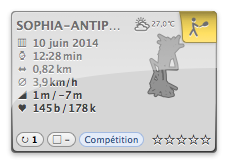 20140610-204043_SOPHIA-ANTIPOLIS_activity