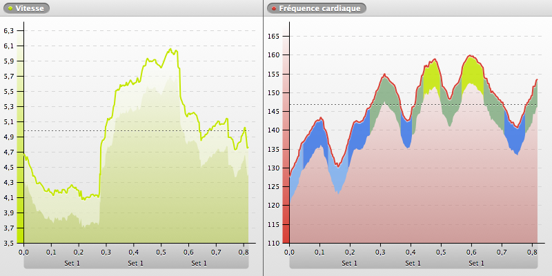 20140610-204043_SOPHIA-ANTIPOLIS_chart