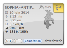 20140610-210216_SOPHIA-ANTIPOLIS_activity