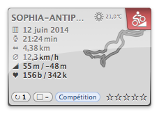 20140612-223656_SOPHIA-ANTIPOLIS_activity