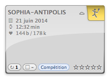 20140621-084948_SOPHIA-ANTIPOLIS_activity