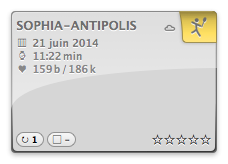 20140621-131105_SOPHIA-ANTIPOLIS_activity