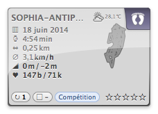 20140618-132654_SOPHIA-ANTIPOLIS_activity