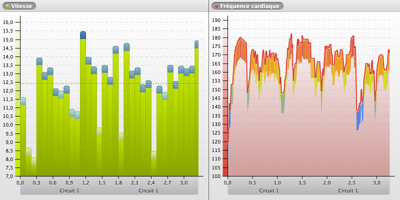 20140624-193316_BIOT_chart